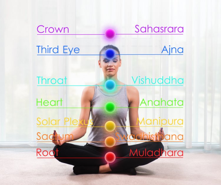World Health Day 2024: Paving the Path to Wellness!